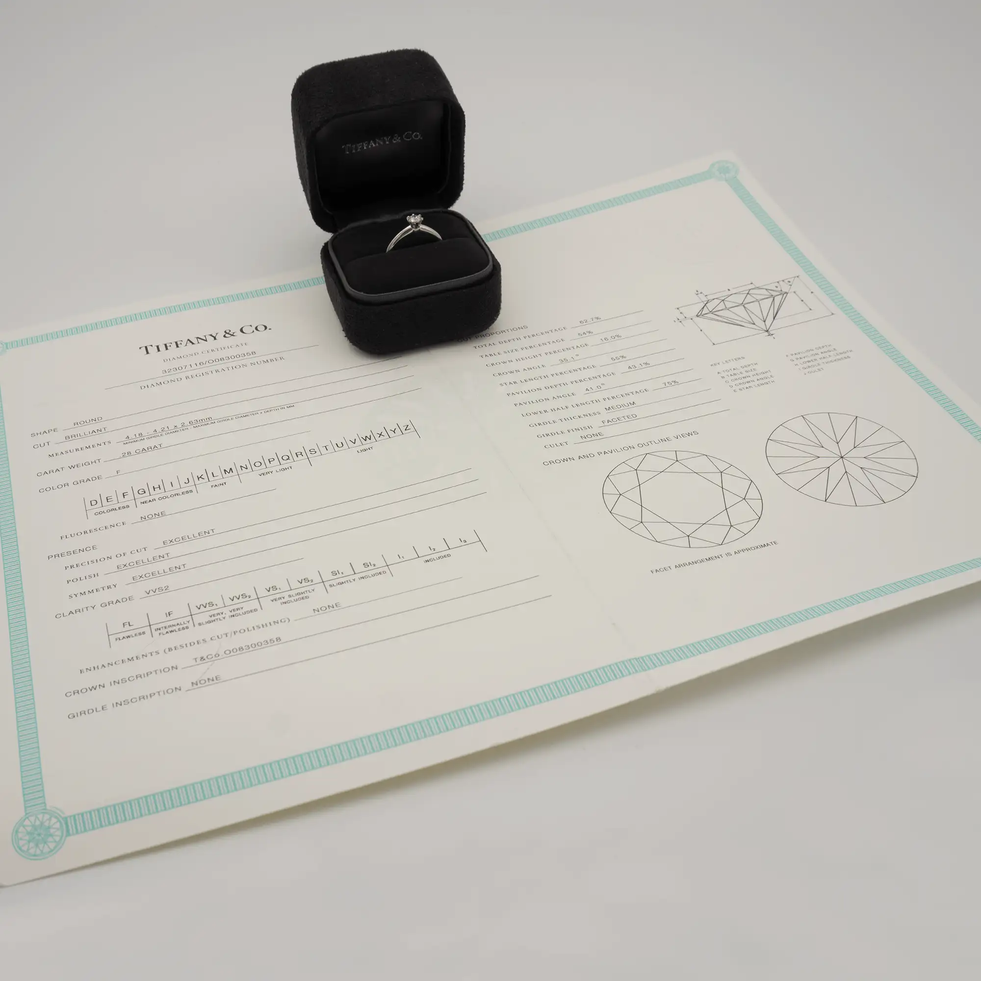 Ring Tiffany® Setting - Tiffany & Co. - Platinweiß - gebraucht kaufen