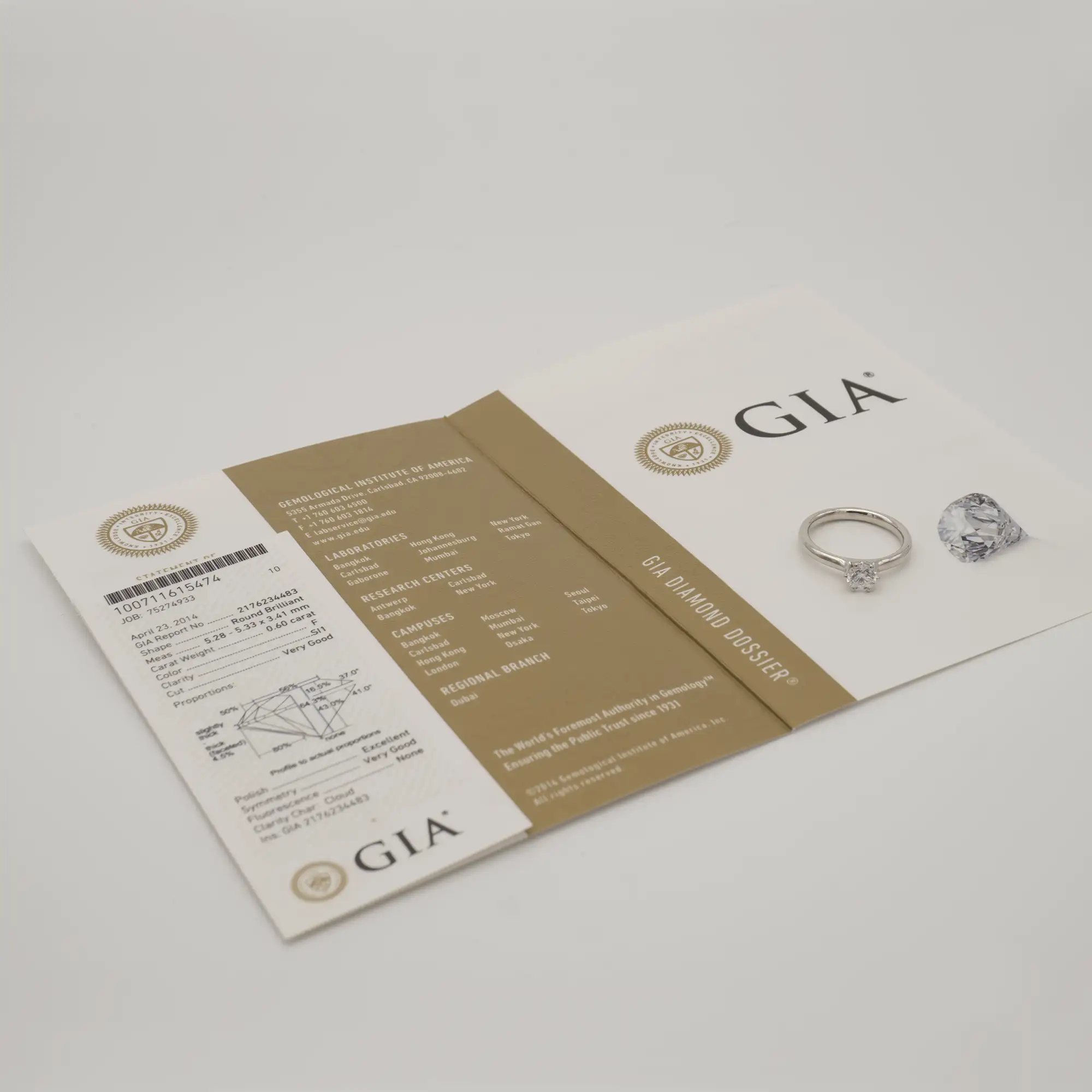 Ring Diva - Henrich & Denzel - Platinweiß - gebraucht kaufen